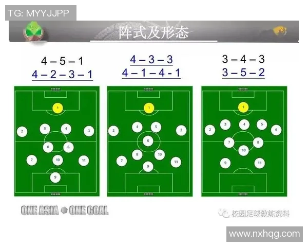足球的战术演变与现代足球风格的创新探索分析